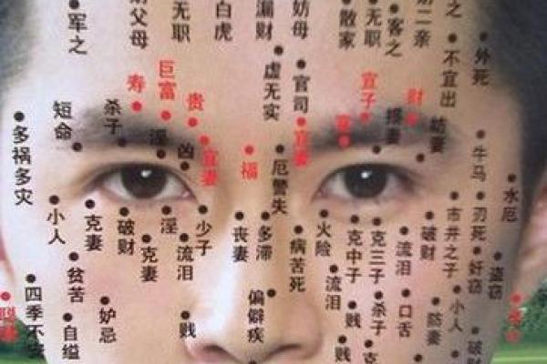 痣相嘴的秘密解析：从面相学看嘴部痣的含义与影响