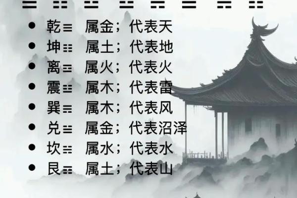 奇门遁甲的理论与实际操作