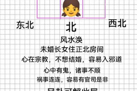 紫微斗数如何影响你的个人发展