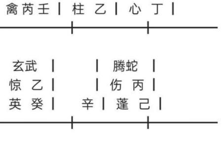 奇门遁甲的理论与实际操作