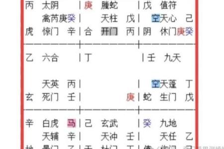 奇门遁甲能否帮助提升个人运势