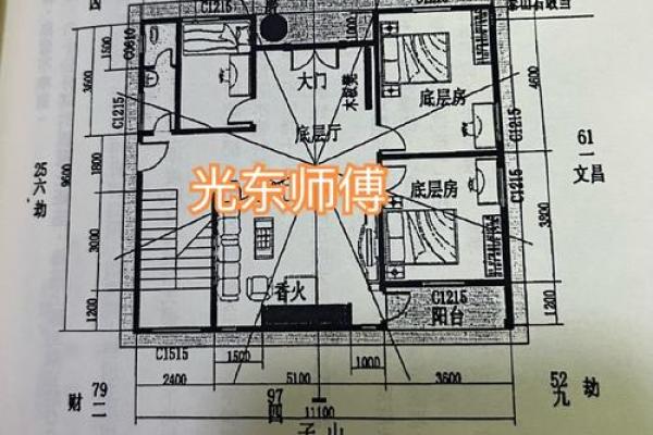 玄空飞星中的木星与财运的关系