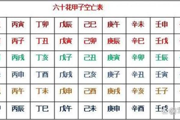 奇门遁甲能预测哪些人生事件