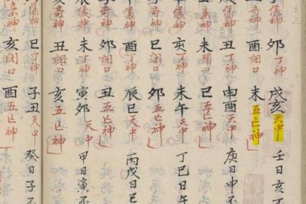 六壬排盘中吉凶神煞的作用与分析