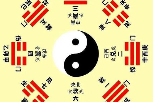 六爻占卜中的爻辞如何影响解卦结果