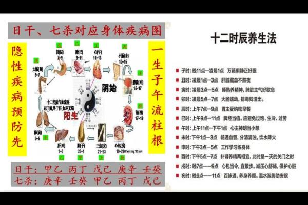 奇门遁甲与五行八字的结合分析