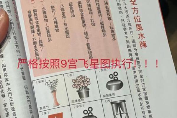 年飞星排盘入门指南：解密飞星如何影响你的生活
