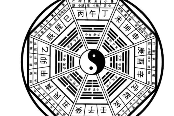 玄空飞星与财位的精准布局技巧