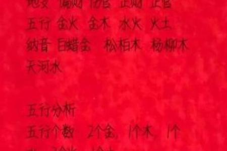 白蜡金命的含义与性格特点解析