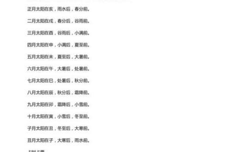 六壬排盘如何帮助你找到最佳的人生选择