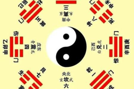 六爻占卜中的爻辞如何影响解卦结果