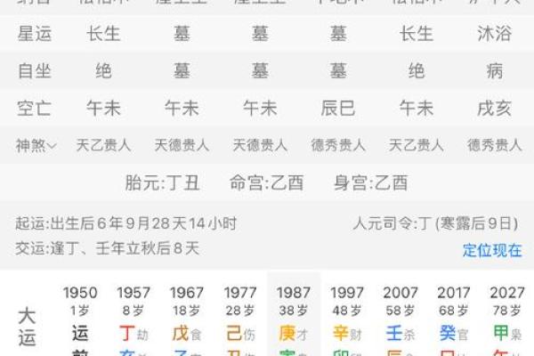如何通过天干命盘分析富贵之道