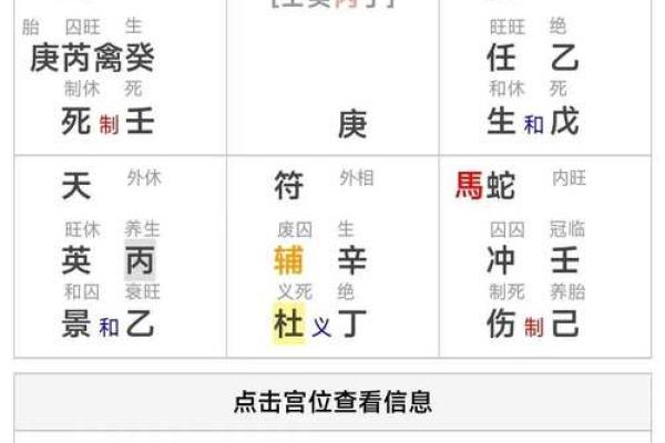 奇门遁甲在线排盘入门到精通，快速掌握技巧
