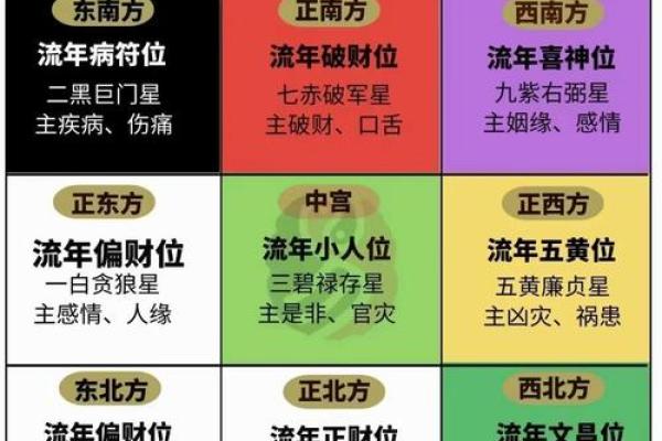泽的五行属性解析及其在命理中的意义