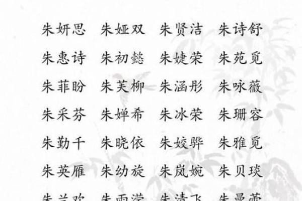 狗年出生的宝宝，适合的名字及其寓意解析