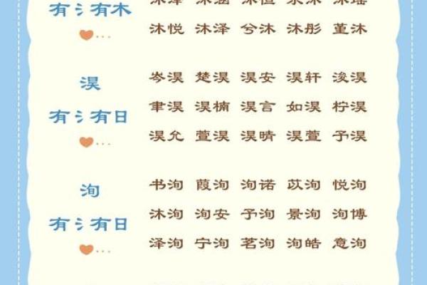 火命男宝宝命名技巧与推荐名字大全