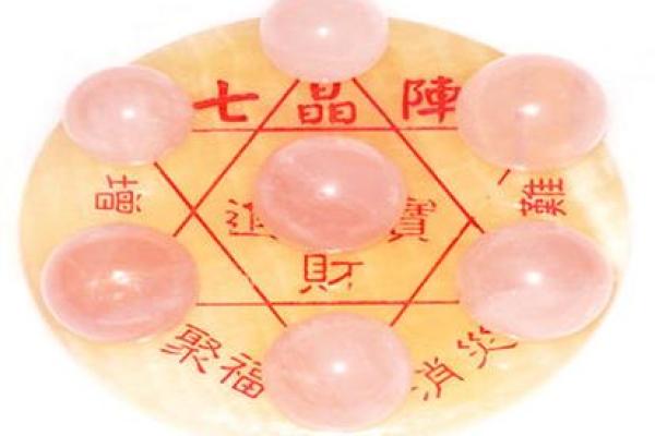 如何布置明财位风水阵增加财富运势