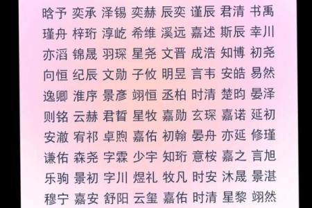 给五月宝宝起名的五大创意灵感