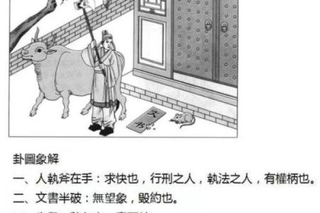 六爻占卜中的艮卦含义与生活启示