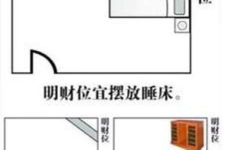 如何布置明财位风水阵增加财富运势