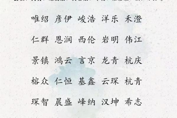 如何通过免费公司起名网大全找到完美名字