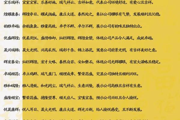 如何通过免费公司起名网大全找到完美名字