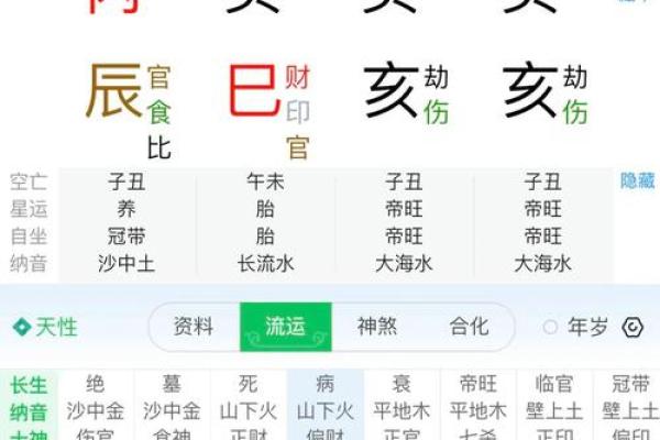 天干正财透出，财运如何旺盛？