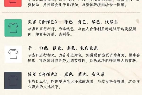 五行理论与穿衣颜色搭配的完美结合技巧