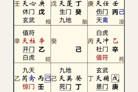 探索奇门遁甲中的天象与地理