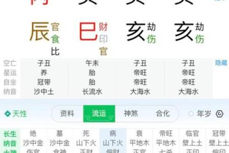 天干正财透出，财运如何旺盛？