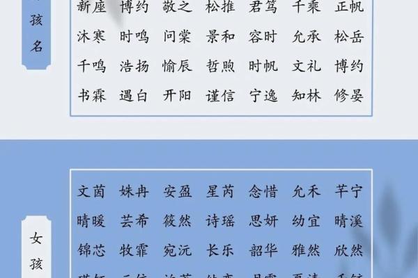 鸡年出生的耿姓宝宝，名字选择有讲究