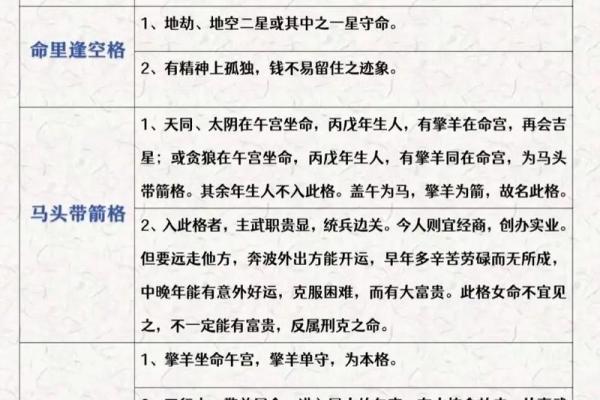 紫微斗数与五行的相互影响