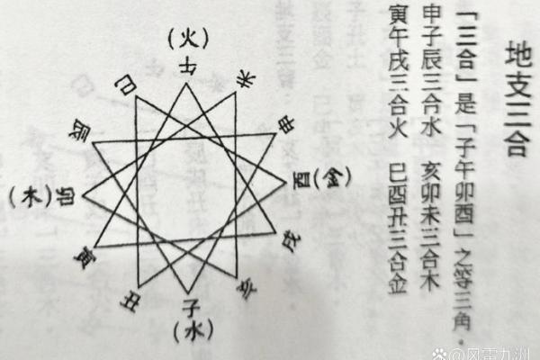 从命理角度看，火命之人应关注的时辰