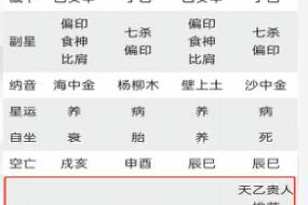 八字网名的寓意与命运分析