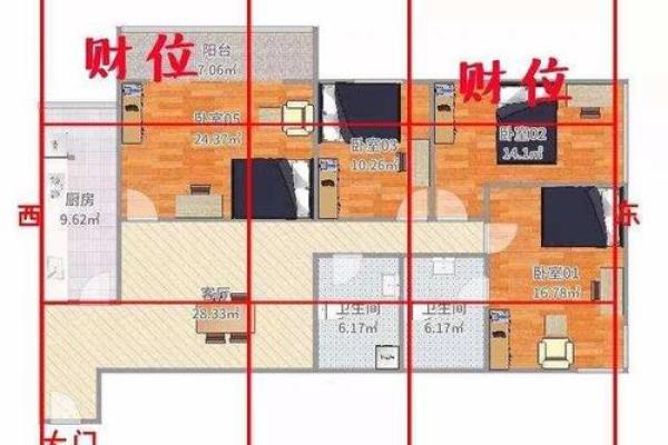 风水财位布局入门：打造财运源源不断
