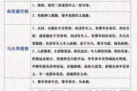 紫微斗数与五行的相互影响