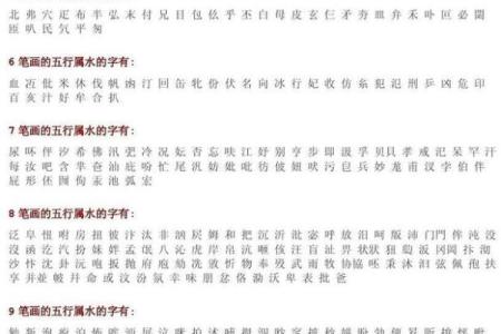 奥字五行属什么？解析奥字五行属性及其影响