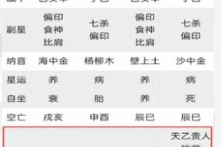 八字网名的寓意与命运分析