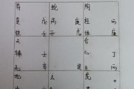 奇门遁甲与婚姻选择的关系