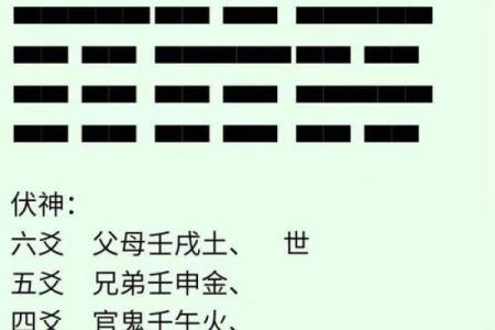 六壬排盘在选择事业发展的策略中如何应用
