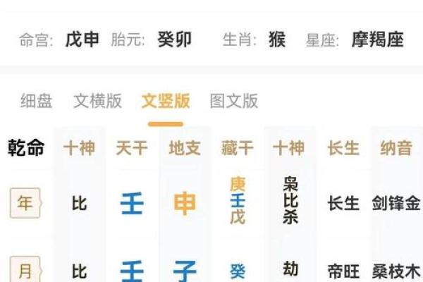 八字繁体：探索古老命理学中的字形与命运关系