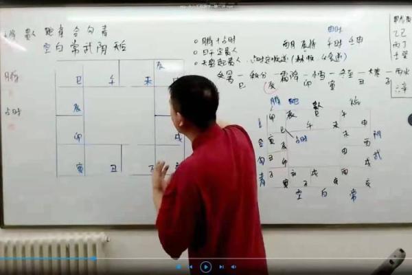 六壬排盘中的天地人三才与运势的关系