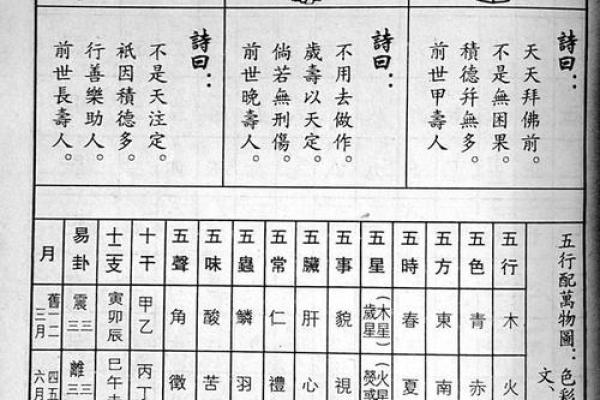 如何通过三世财运改善生活质量