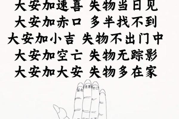 六壬排盘在生活中的实际运用技巧