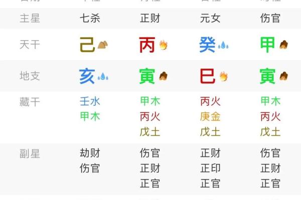 八字命理爱好者必备：八字下载指南