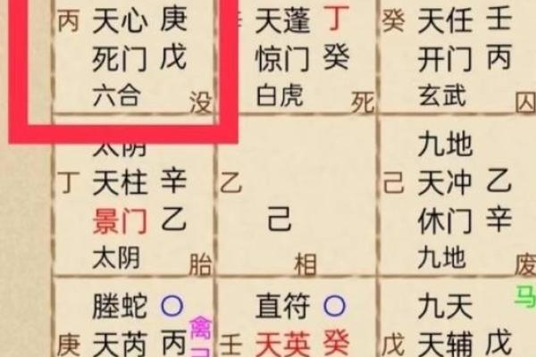 奇门遁甲中的“六合”与“三合”探析