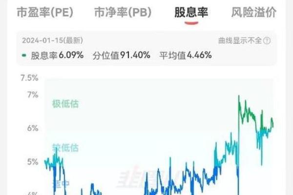 紫微斗数中的劫财星对财富的影响