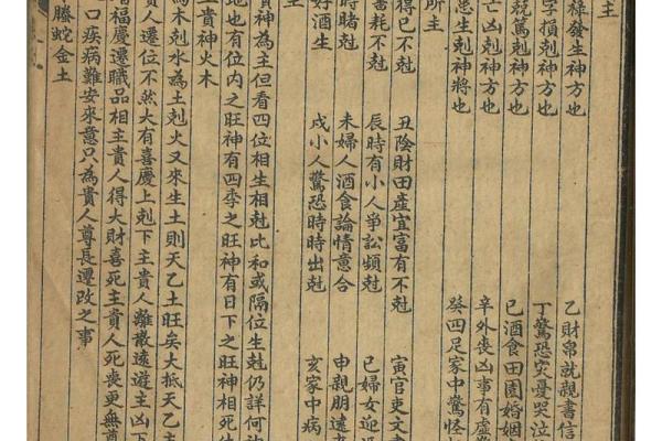 如何通过六壬排盘选择合适的日子