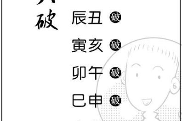 天干冲战：古代命理学中的神秘力量