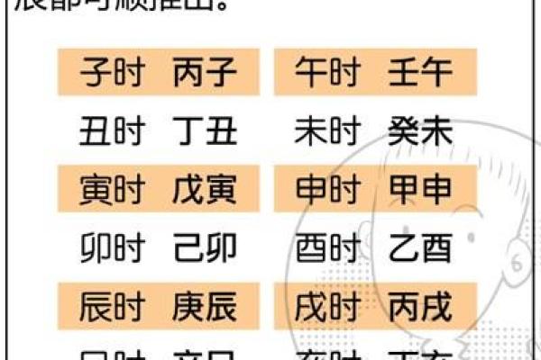 天干冲战：古代命理学中的神秘力量